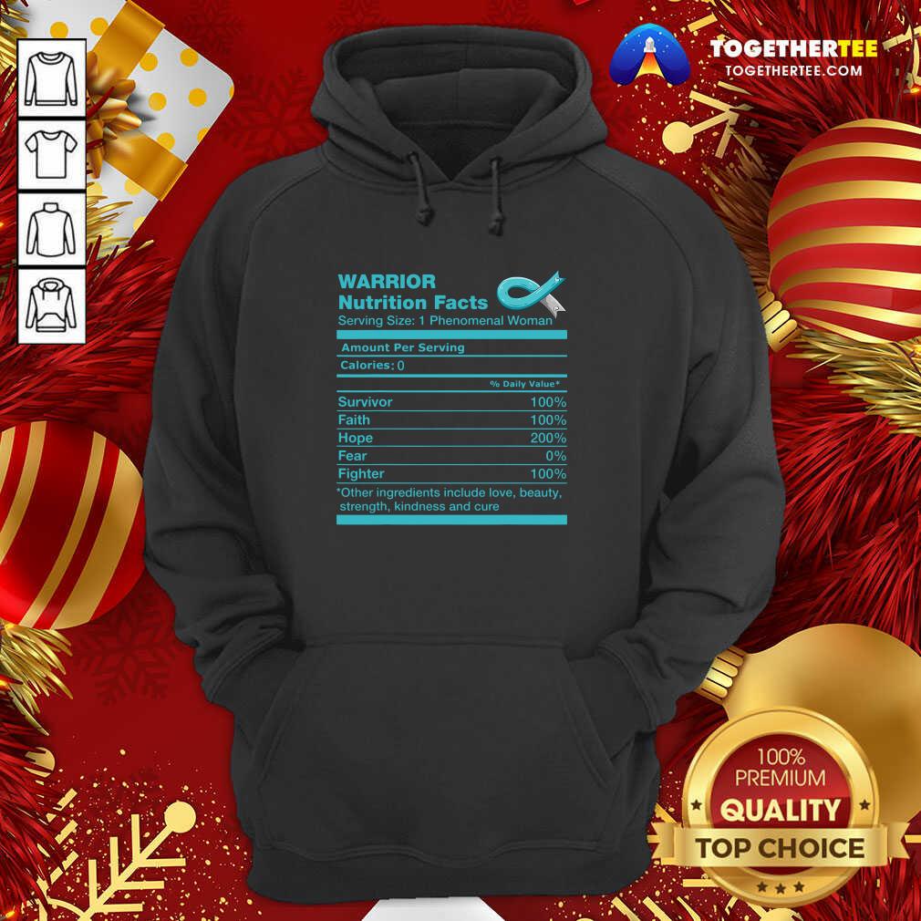 Funny Warrior Cervical Cancer Nutrition Facts Cervical Cancer Awareness Shirt Warrior Cervical Cancer Nutrition Facts Cervical Cancer Awareness Hoodie - Design By Togethertee.com