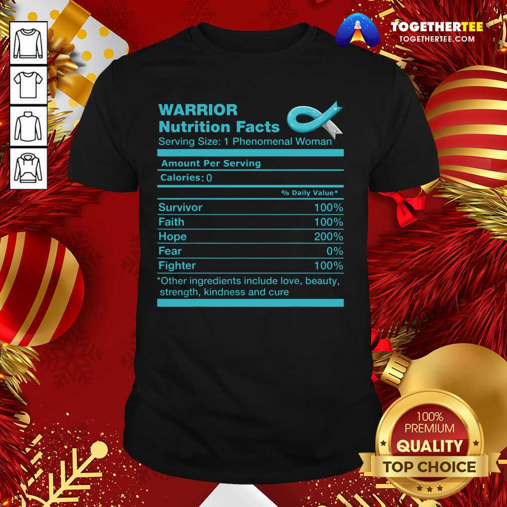 Funny Warrior Cervical Cancer Nutrition Facts Cervical Cancer Awareness Shirt Warrior Cervical Cancer Nutrition Facts Cervical Cancer Awareness Shirt - Design By Togethertee.com