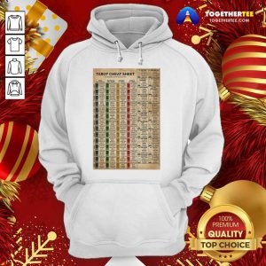 Tarot Cheat Sheet Hoodie - Design By Togethertee.com