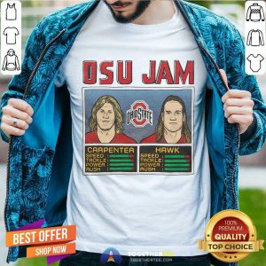 Osu Jam Ohio State Carpenter Hawk Classic T-Shirt - Design By Togethertee.com