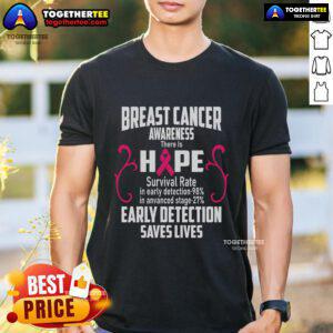 Top Breast Cancer Awareness T-Shirt promoting hope, early detection, and saving lives with a vibrant pink ribbon design.