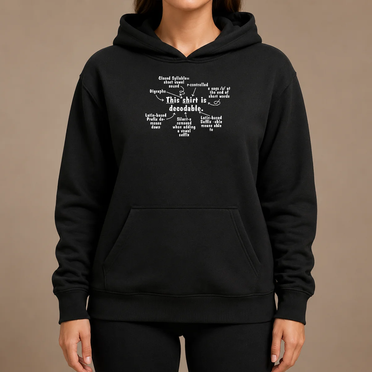 Premium This Shirt Is Decodable Educational Linguistics Chart Hoodie Premium This Shirt Is Decodable Educational Linguistics Chart Hoodie in charcoal gray with front kangaroo pocket and adjustable drawstring hood