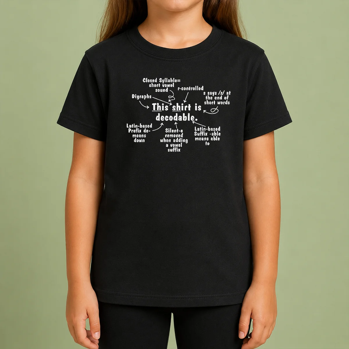 Premium This Shirt Is Decodable Educational Linguistics Chart Kids T Shirt Premium This Shirt Is Decodable Educational Linguistics Chart Kids T-Shirt