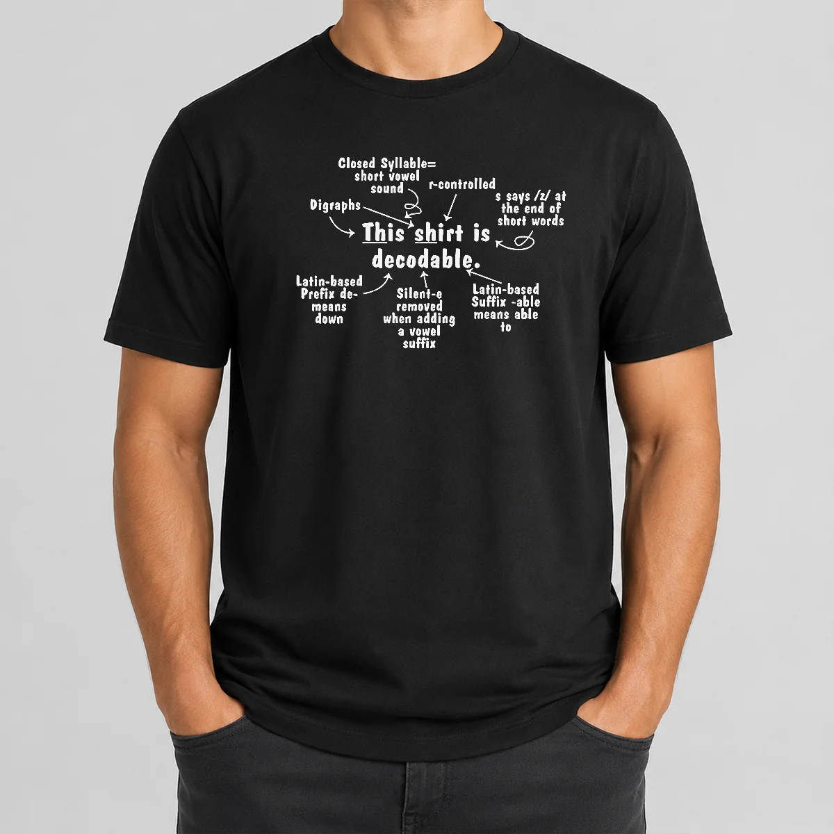 Premium This Shirt Is Decodable Educational Shirt Premium This Shirt Is Decodable Educational Shirt
