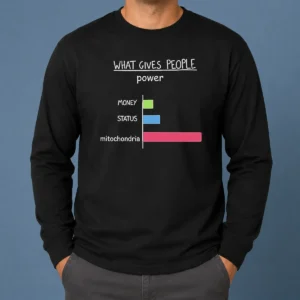 Pretty Hot What Gives People Power Money Status Mitochondria Long Sleeve Shirt